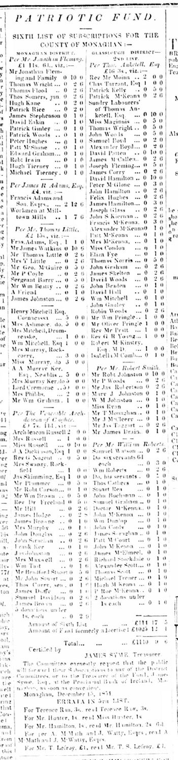 Monaghan Patriotic Fund 6th List